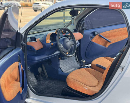 Смарт Форту 2000 в Киеве на Automoto.ua Черный Смарт Форту, объемом двигателя 0.6 л и пробегом 222 тыс. км за 2600 $, фото 11 на Automoto.ua