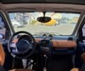 Чорний Смарт Fortwo, об'ємом двигуна 0.6 л та пробігом 150 тис. км за 3250 $, фото 3 на Automoto.ua