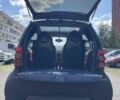 Чорний Смарт Fortwo, об'ємом двигуна 0.6 л та пробігом 200 тис. км за 1956 $, фото 10 на Automoto.ua