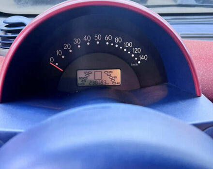 Чорний Смарт Fortwo, об'ємом двигуна 0.6 л та пробігом 230 тис. км за 2700 $, фото 7 на Automoto.ua