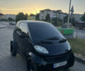 Чорний Смарт Fortwo, об'ємом двигуна 0.6 л та пробігом 124 тис. км за 2200 $, фото 1 на Automoto.ua