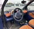 Чорний Смарт Fortwo, об'ємом двигуна 0.6 л та пробігом 257 тис. км за 1848 $, фото 8 на Automoto.ua