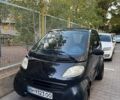 Чорний Смарт Fortwo, об'ємом двигуна 0.6 л та пробігом 205 тис. км за 2500 $, фото 1 на Automoto.ua