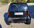 Чорний Смарт Fortwo, об'ємом двигуна 0.6 л та пробігом 148 тис. км за 2700 $, фото 4 на Automoto.ua