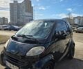 Черный Смарт Форту, объемом двигателя 0.6 л и пробегом 235 тыс. км за 2500 $, фото 13 на Automoto.ua
