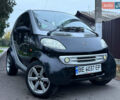 Черный Смарт Форту, объемом двигателя 0.6 л и пробегом 230 тыс. км за 1950 $, фото 14 на Automoto.ua