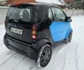 Чорний Смарт Fortwo, об'ємом двигуна 0.6 л та пробігом 288 тис. км за 2550 $, фото 8 на Automoto.ua