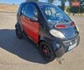 Чорний Смарт Fortwo, об'ємом двигуна 0.6 л та пробігом 152 тис. км за 3000 $, фото 1 на Automoto.ua