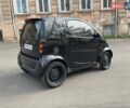 Черный Смарт Форту, объемом двигателя 0.6 л и пробегом 300 тыс. км за 2800 $, фото 4 на Automoto.ua