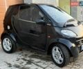 Черный Смарт Форту, объемом двигателя 0.6 л и пробегом 198 тыс. км за 1890 $, фото 4 на Automoto.ua