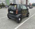 Чорний Смарт Fortwo, об'ємом двигуна 0.6 л та пробігом 257 тис. км за 1848 $, фото 5 на Automoto.ua