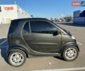 Чорний Смарт Fortwo, об'ємом двигуна 0.6 л та пробігом 233 тис. км за 3500 $, фото 6 на Automoto.ua