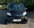 Чорний Смарт Fortwo, об'ємом двигуна 0.8 л та пробігом 283 тис. км за 2700 $, фото 5 на Automoto.ua