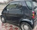Чорний Смарт Fortwo, об'ємом двигуна 0.6 л та пробігом 235 тис. км за 2550 $, фото 2 на Automoto.ua