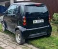 Чорний Смарт Fortwo, об'ємом двигуна 0.6 л та пробігом 212 тис. км за 3000 $, фото 2 на Automoto.ua