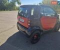 Чорний Смарт Fortwo, об'ємом двигуна 0.6 л та пробігом 152 тис. км за 3000 $, фото 7 на Automoto.ua