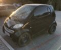 Чорний Смарт Fortwo, об'ємом двигуна 6 л та пробігом 174 тис. км за 3200 $, фото 1 на Automoto.ua