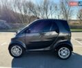 Чорний Смарт Fortwo, об'ємом двигуна 0.6 л та пробігом 233 тис. км за 3500 $, фото 7 на Automoto.ua