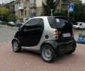 Черный Смарт Форту, объемом двигателя 0 л и пробегом 183 тыс. км за 1655 $, фото 4 на Automoto.ua