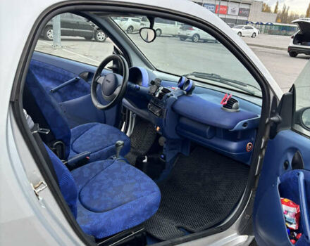 Чорний Смарт Fortwo, об'ємом двигуна 0.6 л та пробігом 125 тис. км за 2650 $, фото 3 на Automoto.ua
