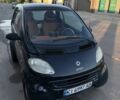Чорний Смарт Fortwo, об'ємом двигуна 0.6 л та пробігом 192 тис. км за 2500 $, фото 1 на Automoto.ua