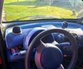 Чорний Смарт Fortwo, об'ємом двигуна 0.6 л та пробігом 93 тис. км за 2980 $, фото 1 на Automoto.ua