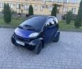Черный Смарт Форту, объемом двигателя 0.6 л и пробегом 155 тыс. км за 2900 $, фото 3 на Automoto.ua