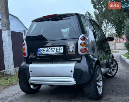 Черный Смарт Форту, объемом двигателя 0.6 л и пробегом 230 тыс. км за 1950 $, фото 1 на Automoto.ua