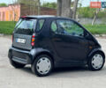 Чорний Смарт Fortwo, об'ємом двигуна 0.6 л та пробігом 125 тис. км за 2900 $, фото 5 на Automoto.ua