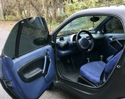 Черный Смарт Форту, объемом двигателя 0.6 л и пробегом 143 тыс. км за 2500 $, фото 8 на Automoto.ua