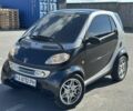 Чорний Смарт Fortwo, об'ємом двигуна 0.6 л та пробігом 150 тис. км за 3250 $, фото 1 на Automoto.ua