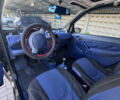 Чорний Смарт Fortwo, об'ємом двигуна 0.6 л та пробігом 217 тис. км за 2999 $, фото 4 на Automoto.ua