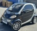 Чорний Смарт Fortwo, об'ємом двигуна 0.6 л та пробігом 150 тис. км за 3250 $, фото 1 на Automoto.ua