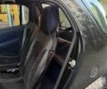 Чорний Смарт Fortwo, об'ємом двигуна 0.6 л та пробігом 205 тис. км за 2500 $, фото 3 на Automoto.ua
