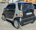 Чорний Смарт Fortwo, об'ємом двигуна 0.6 л та пробігом 150 тис. км за 3250 $, фото 5 на Automoto.ua