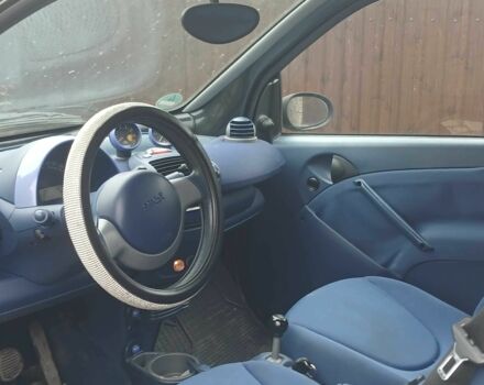 Чорний Смарт Fortwo, об'ємом двигуна 0.6 л та пробігом 212 тис. км за 3000 $, фото 3 на Automoto.ua