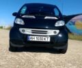 Черный Смарт Форту, объемом двигателя 0.6 л и пробегом 150 тыс. км за 3900 $, фото 6 на Automoto.ua