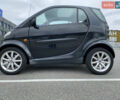 Чорний Смарт Fortwo, об'ємом двигуна 0.6 л та пробігом 130 тис. км за 5500 $, фото 3 на Automoto.ua