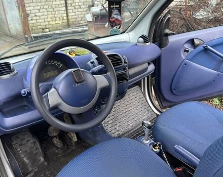 Черный Смарт Форту, объемом двигателя 0.6 л и пробегом 192 тыс. км за 2500 $, фото 9 на Automoto.ua