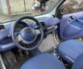 Чорний Смарт Fortwo, об'ємом двигуна 0.6 л та пробігом 192 тис. км за 2500 $, фото 10 на Automoto.ua