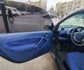 Чорний Смарт Fortwo, об'ємом двигуна 0.6 л та пробігом 235 тис. км за 2350 $, фото 13 на Automoto.ua
