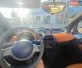 Чорний Смарт Fortwo, об'ємом двигуна 0.6 л та пробігом 136 тис. км за 2700 $, фото 5 на Automoto.ua