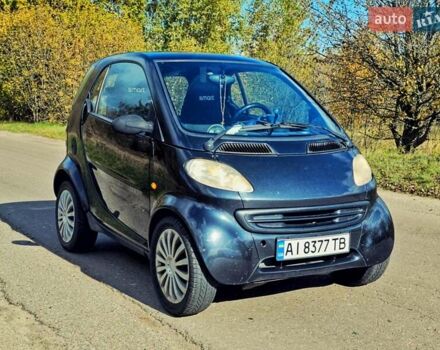 Черный Смарт Форту, объемом двигателя 0.6 л и пробегом 180 тыс. км за 2350 $, фото 8 на Automoto.ua
