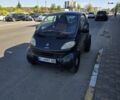 Черный Смарт Форту, объемом двигателя 0.6 л и пробегом 200 тыс. км за 2400 $, фото 1 на Automoto.ua