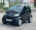 Чорний Смарт Fortwo, об'ємом двигуна 0.6 л та пробігом 125 тис. км за 2900 $, фото 1 на Automoto.ua