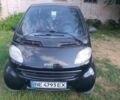 Чорний Смарт Fortwo, об'ємом двигуна 0.6 л та пробігом 222 тис. км за 2406 $, фото 1 на Automoto.ua