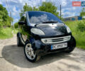 Чорний Смарт Fortwo, об'ємом двигуна 0.6 л та пробігом 220 тис. км за 2550 $, фото 8 на Automoto.ua
