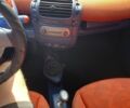 Чорний Смарт Fortwo, об'ємом двигуна 0.6 л та пробігом 200 тис. км за 1956 $, фото 12 на Automoto.ua