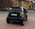 Черный Смарт Форту, объемом двигателя 0.6 л и пробегом 183 тыс. км за 1650 $, фото 3 на Automoto.ua