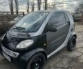 Черный Смарт Форту, объемом двигателя 0.6 л и пробегом 192 тыс. км за 2500 $, фото 2 на Automoto.ua